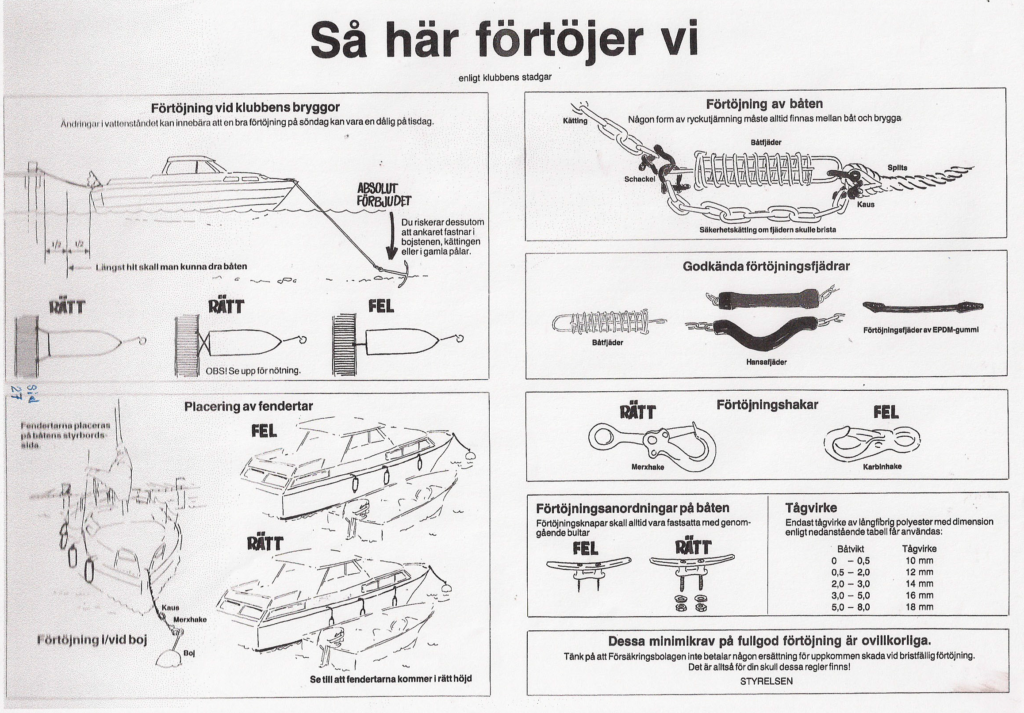 Så här förtöjer vi utan Y-bom - TSS båtklubb