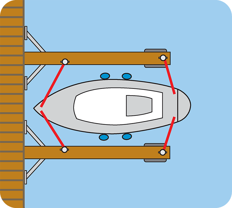 Tamparna skall förtöjas i de fyra fastöglorna i Y-bommen, ej i bryggan - TSS båtklubb